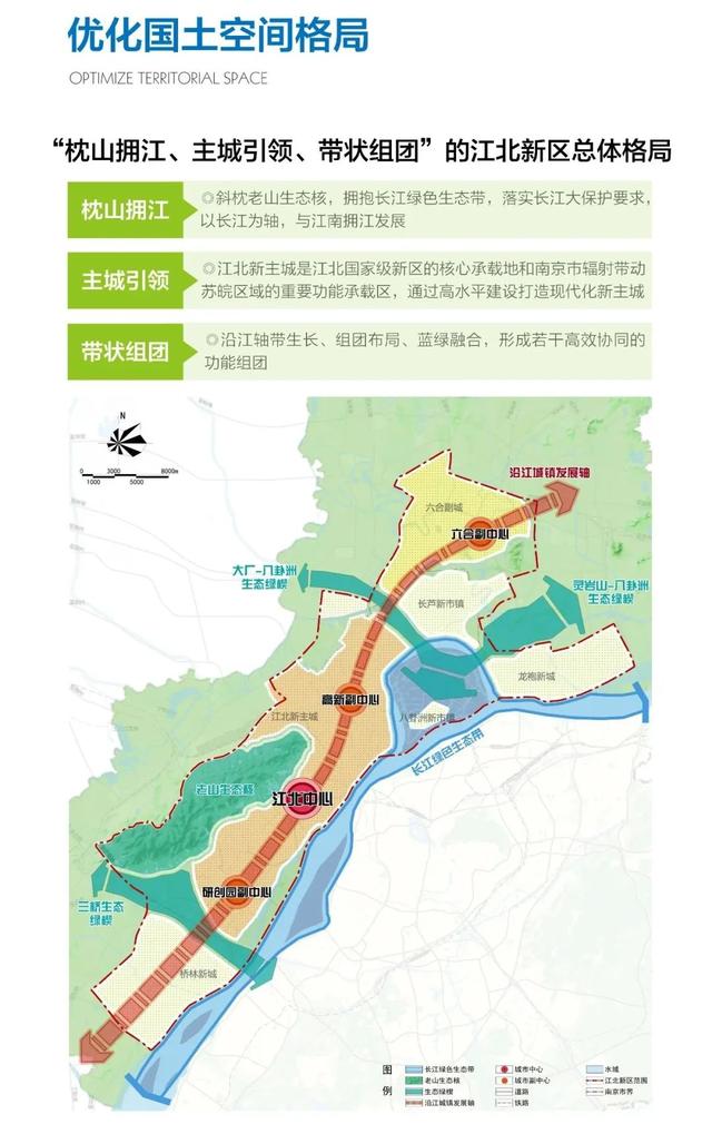 南京江北新区国土空间总体规划(2021