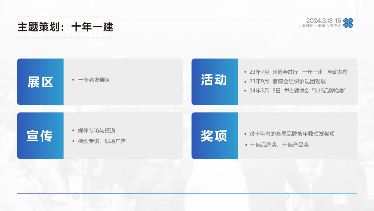 2024中國上海建博會(高端定制行業(yè)推薦展會)