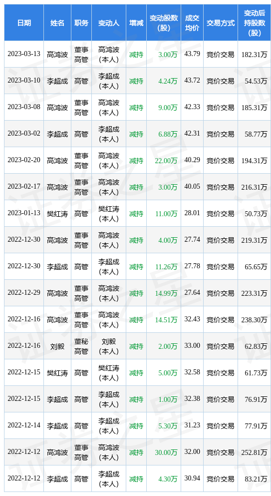 铜牛集团(铜牛集团简介)