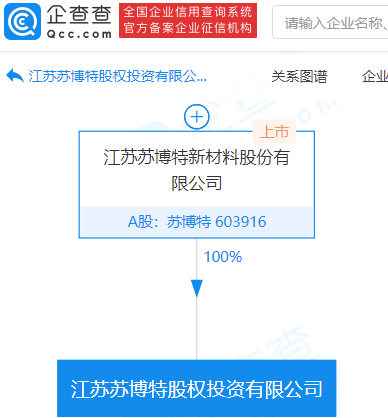 苏博特成立股权投资公司,注册资本1亿元