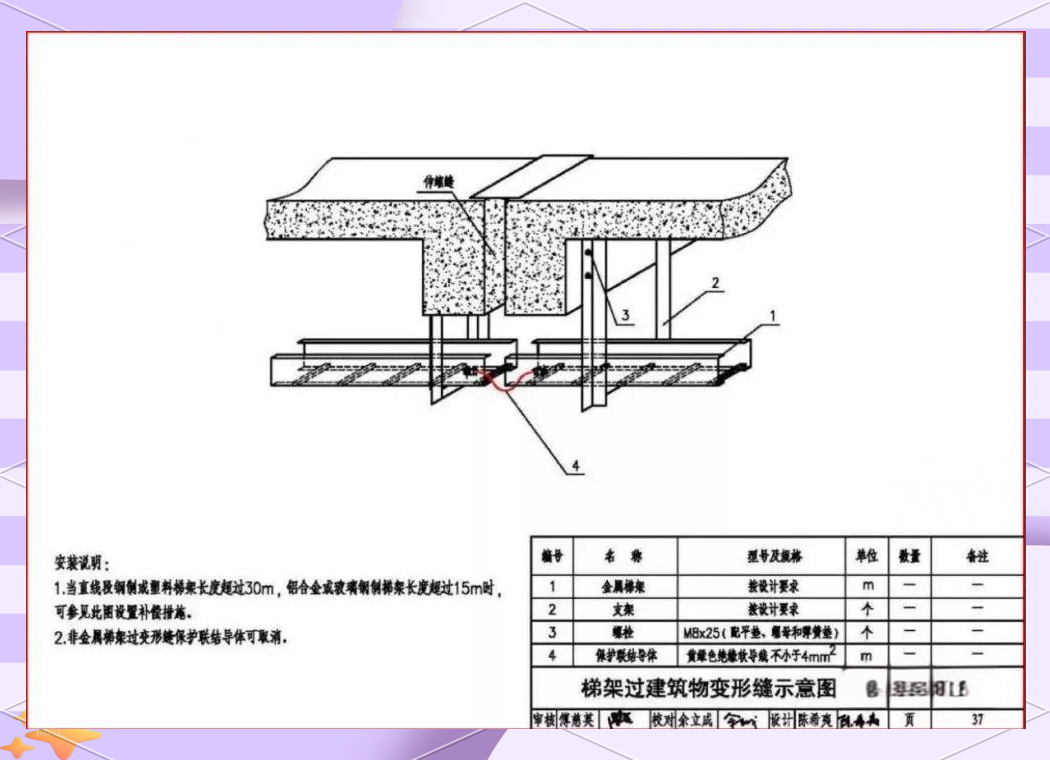 管道,桥架穿越建筑缝隙的补偿措施详解