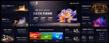 全面超越QD-OLED！海信RGB-Mini LED双旗舰电视发布：售价15999元起