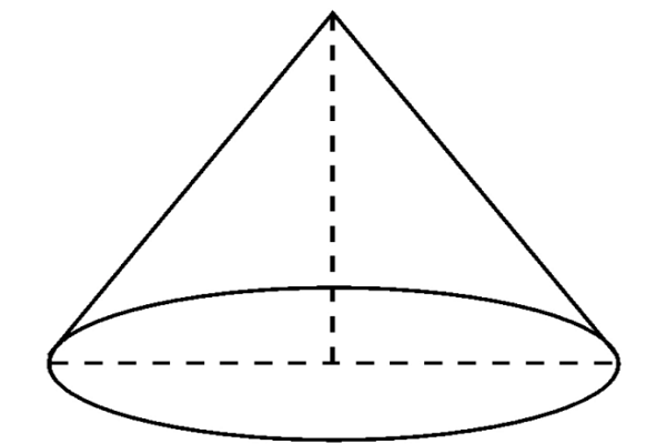圆锥的做法