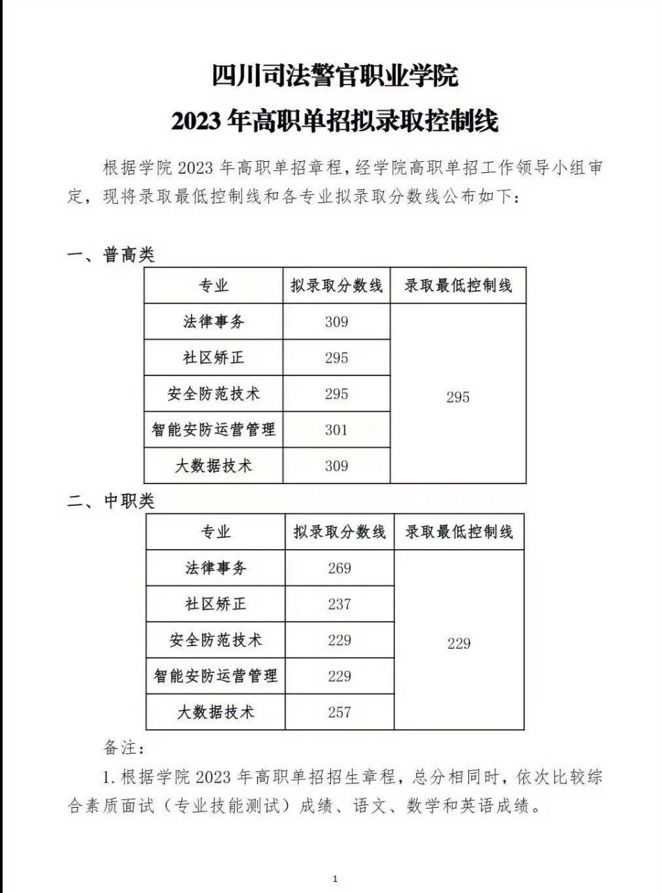 德阳警校图片