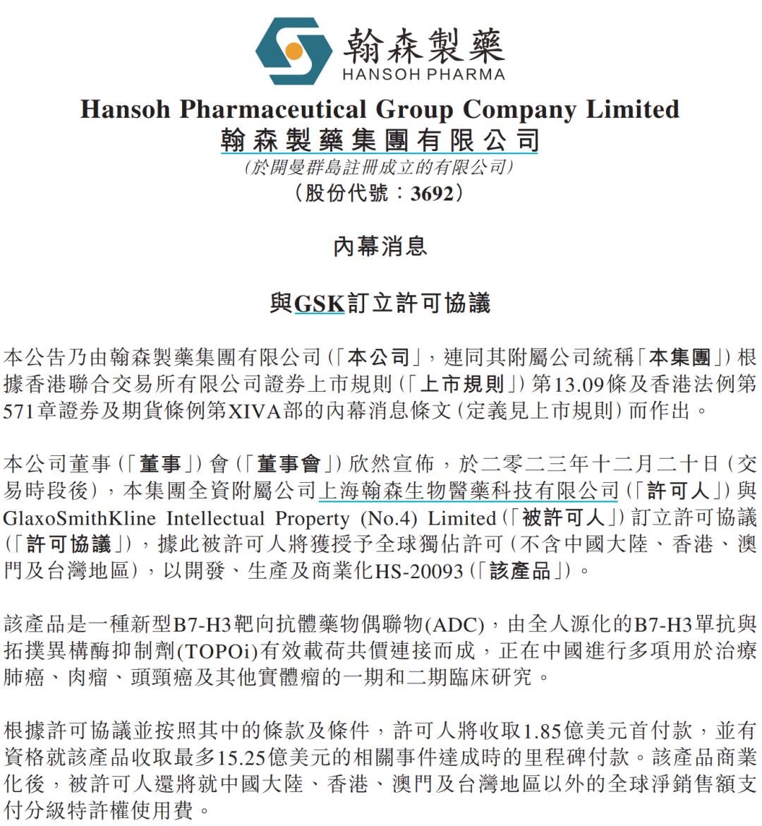 翰森制药一度跌近9%