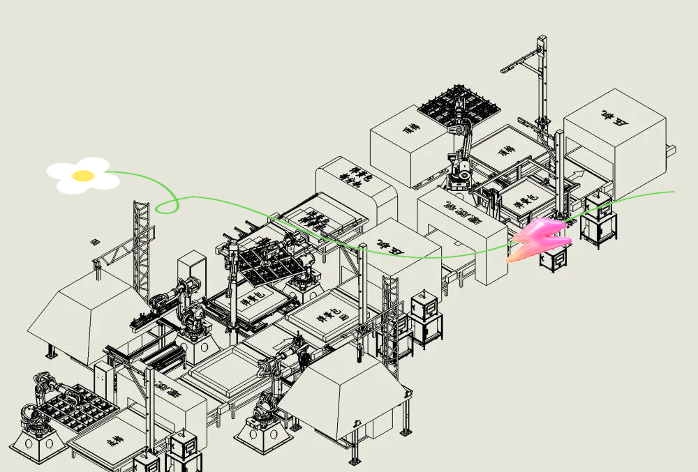 自动化生产线的布局要点与要求概述