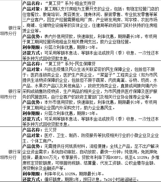 今日百万英国学生重返校园 英国新增4 1万例 鲍里斯或将增加医疗预算 条条闻