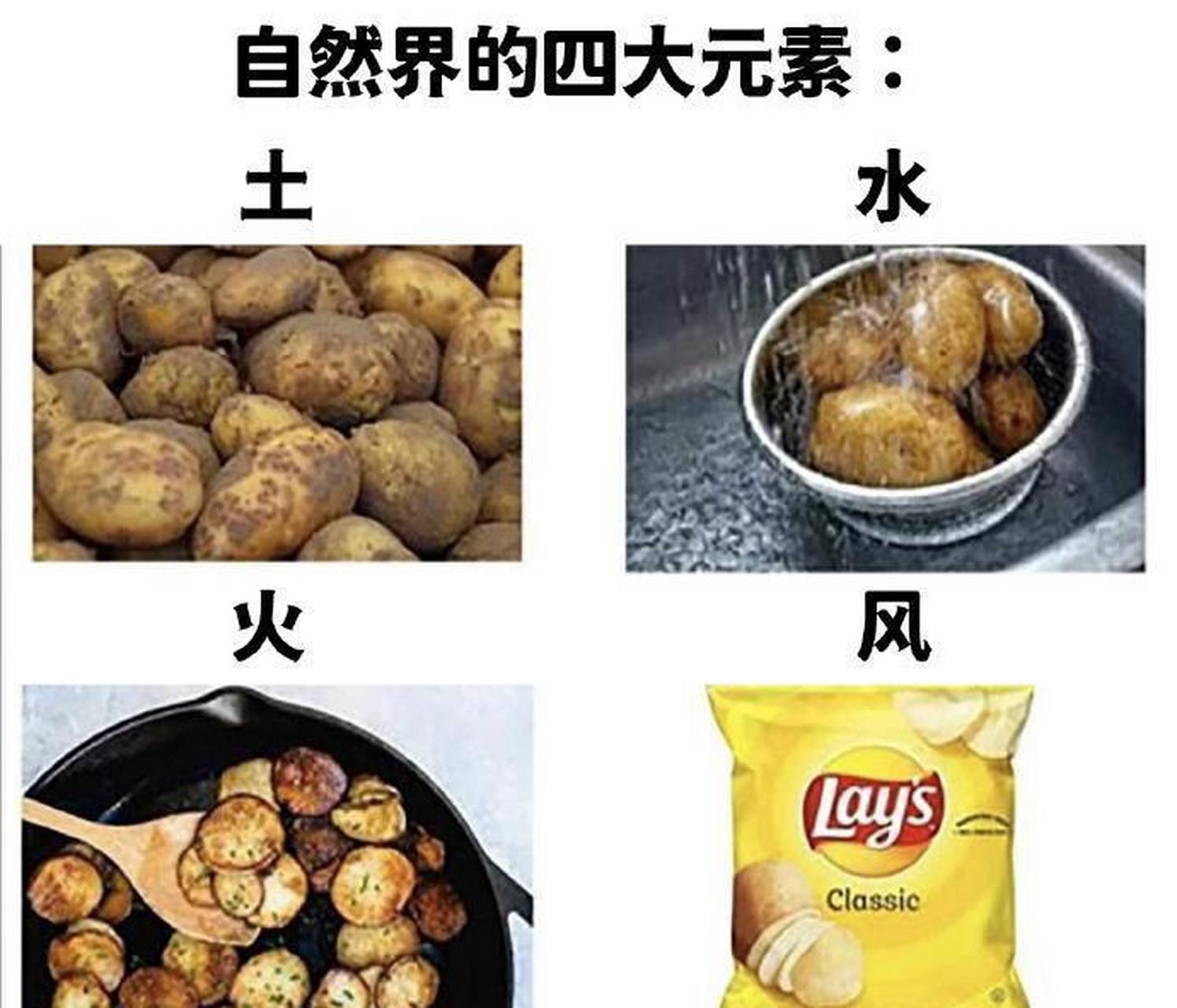 四大元素是這個嗎?