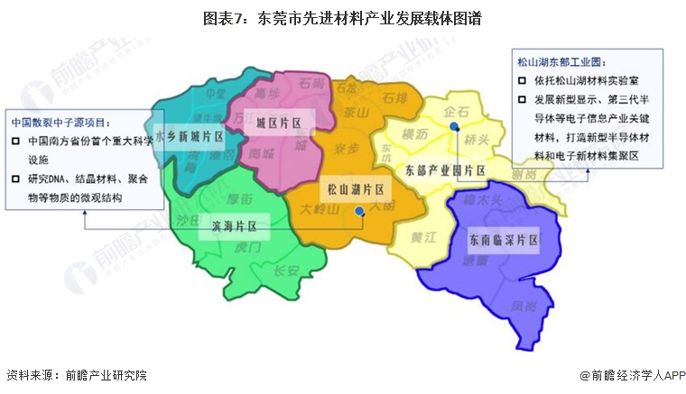 东莞市全景地图图片