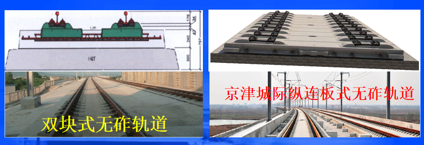 首都科学讲堂回顾丨第836期为中国梦提速中国高速铁路建造技术