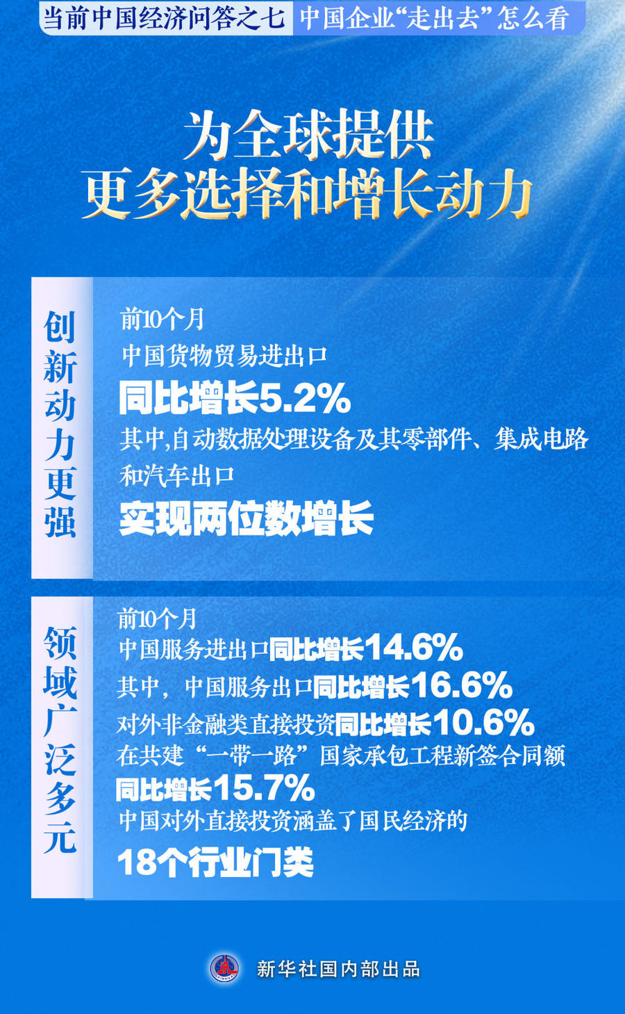 中国企业走出国门