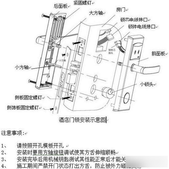 智能锁,酒店电子门锁安装图