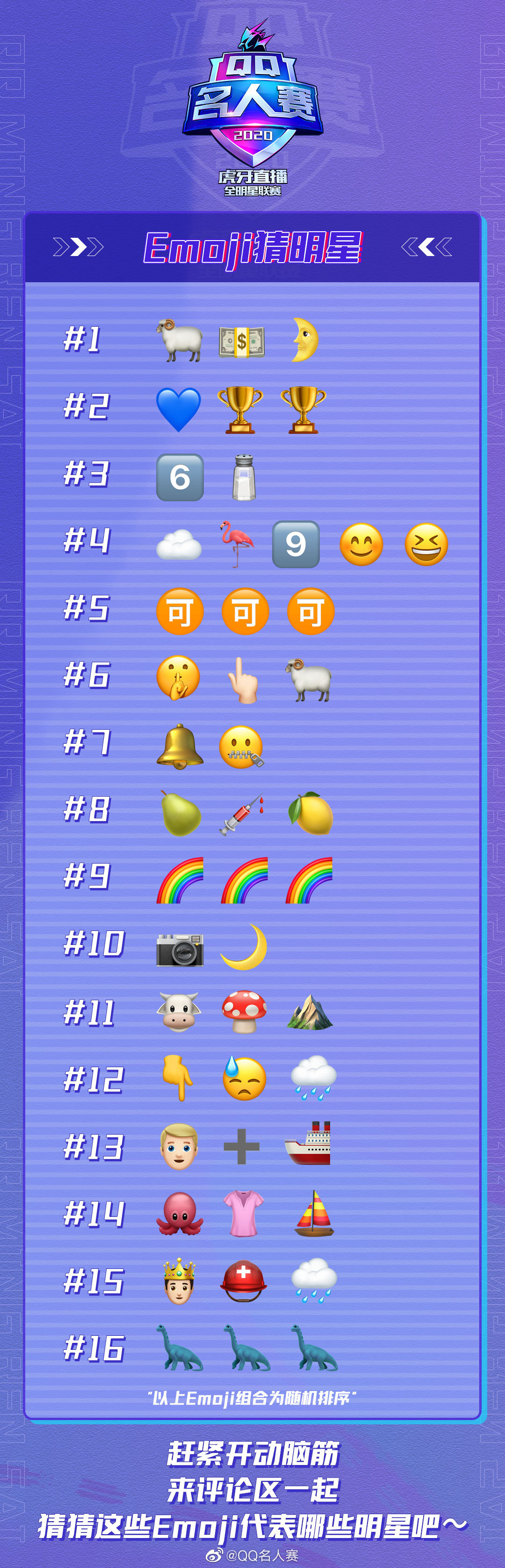 emoji猜明星答案图片