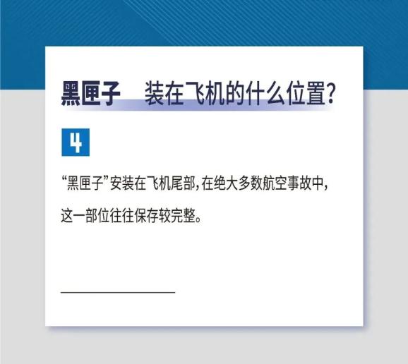 最新丨失事飞机黑匣子已找到!