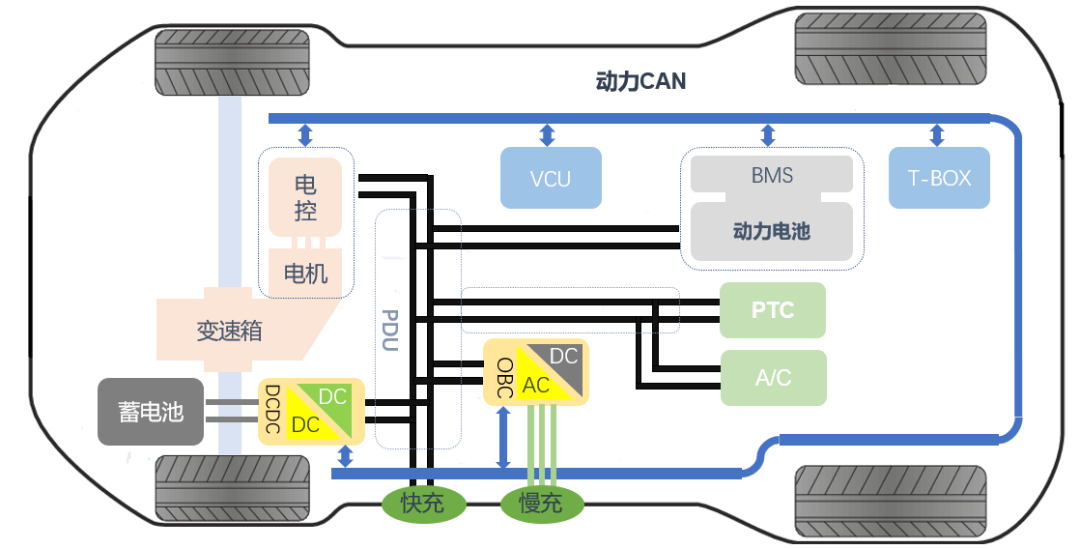 任意车原理图片图片