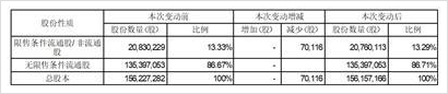 江苏中设集团