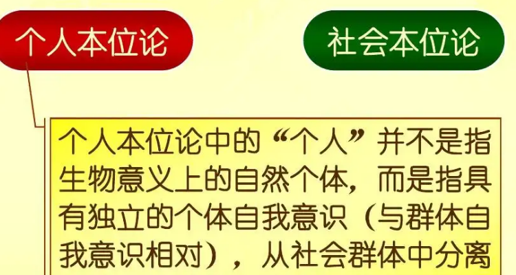 社会本位论代表人物顺口溜