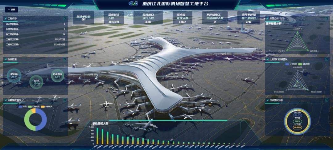 重庆江北机场跑道图图片