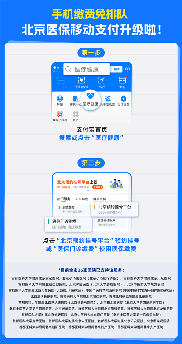 北京市挂号平台(北京市挂号app)