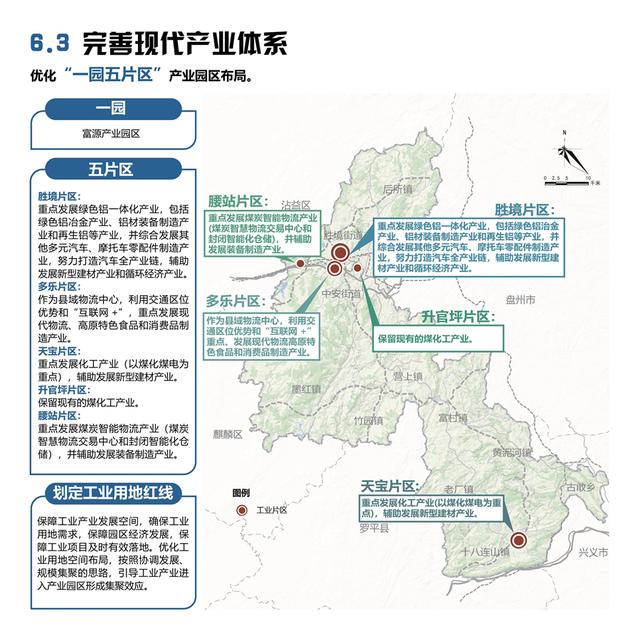 富源縣國土空間總體規劃徵求意見,期待你的