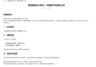 全球AI需求爆发！百度智能云宣布涨价 AI算力、存储等最高涨30％