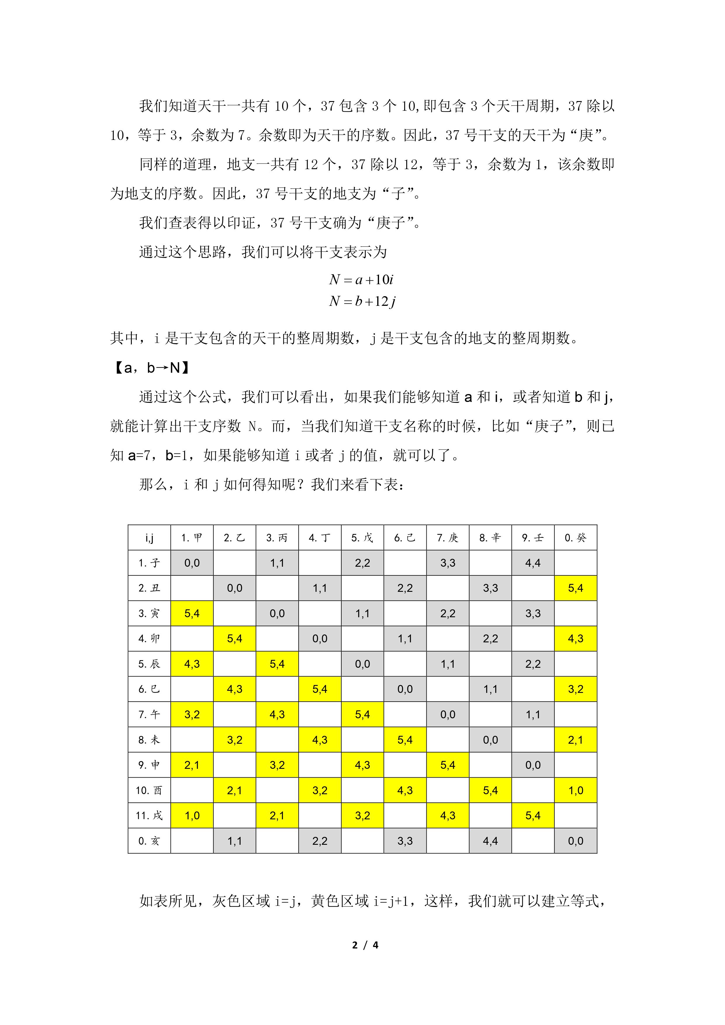 干支紀年換算公元紀年