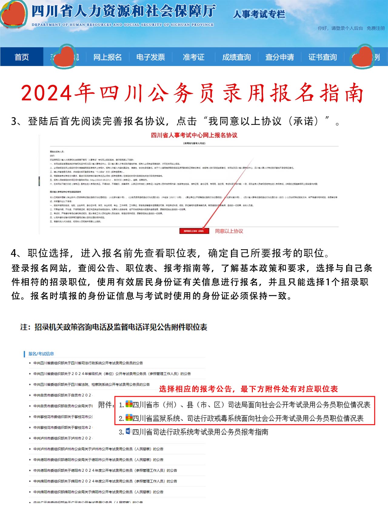 00确认缴费:2023年12月15日8:00前打印准考证:2024年1月2日