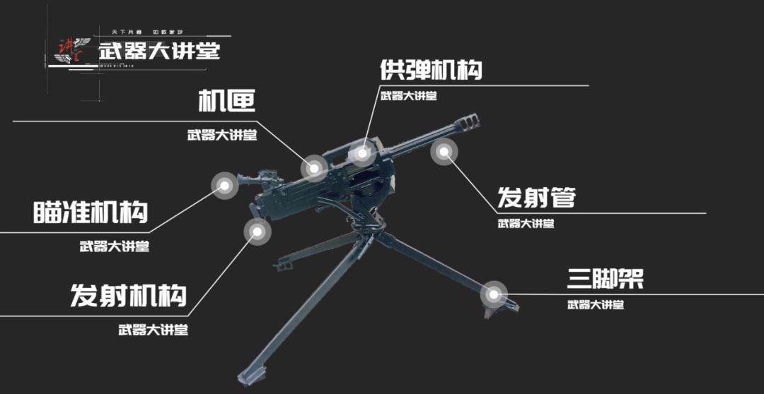 边防利器,中国qlz-04式自动榴弹发射器,三哥还敢来吗?