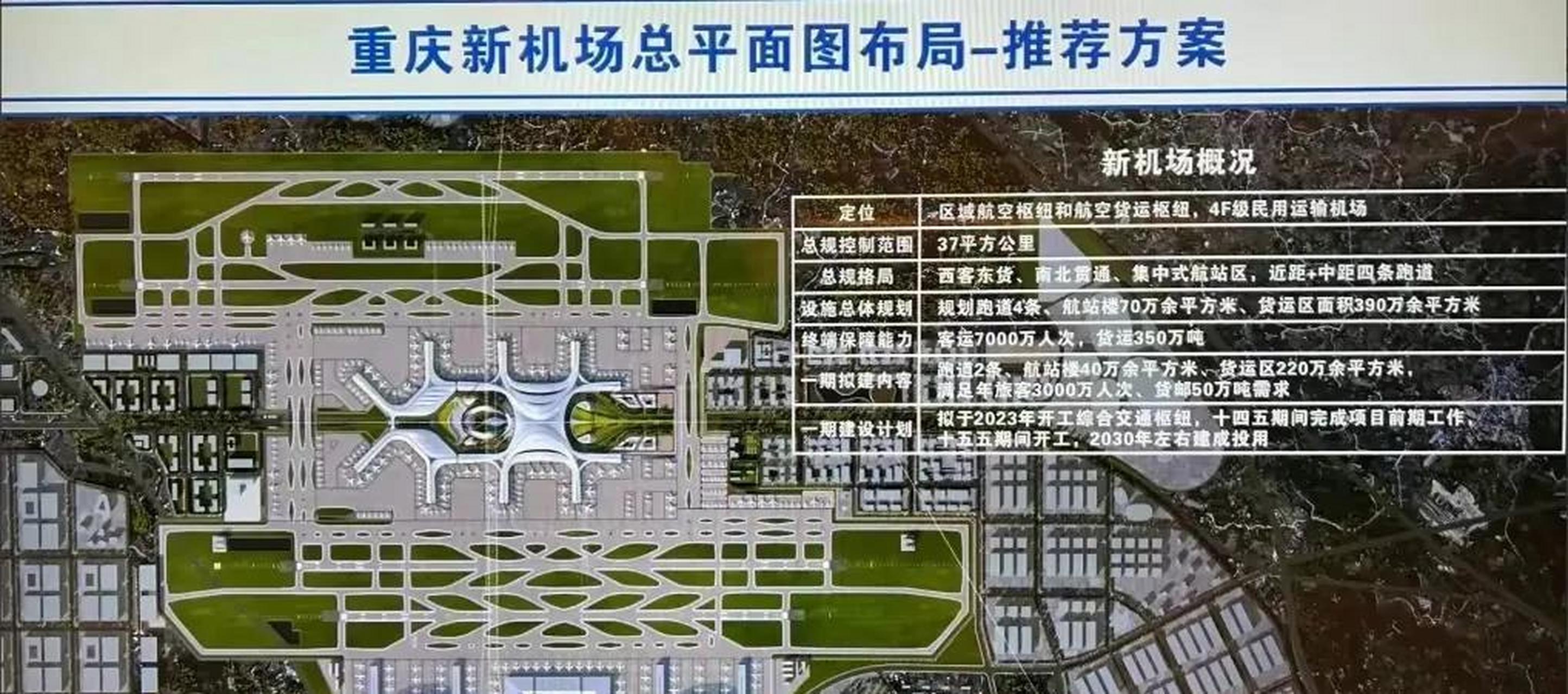 重庆第二机场图片