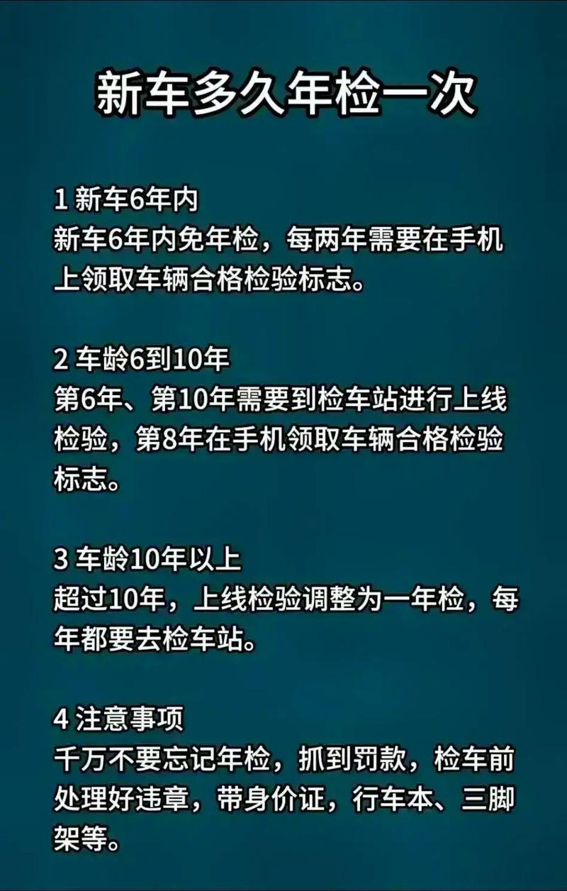 新车的年检(新车的年检规定)