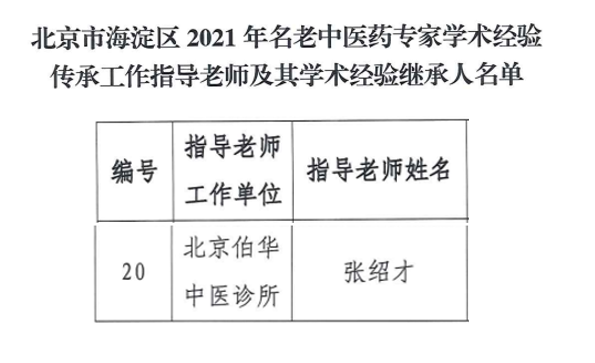 张绍才医生出席海淀区中医药师承拜师仪式,将孔医传承进行到底