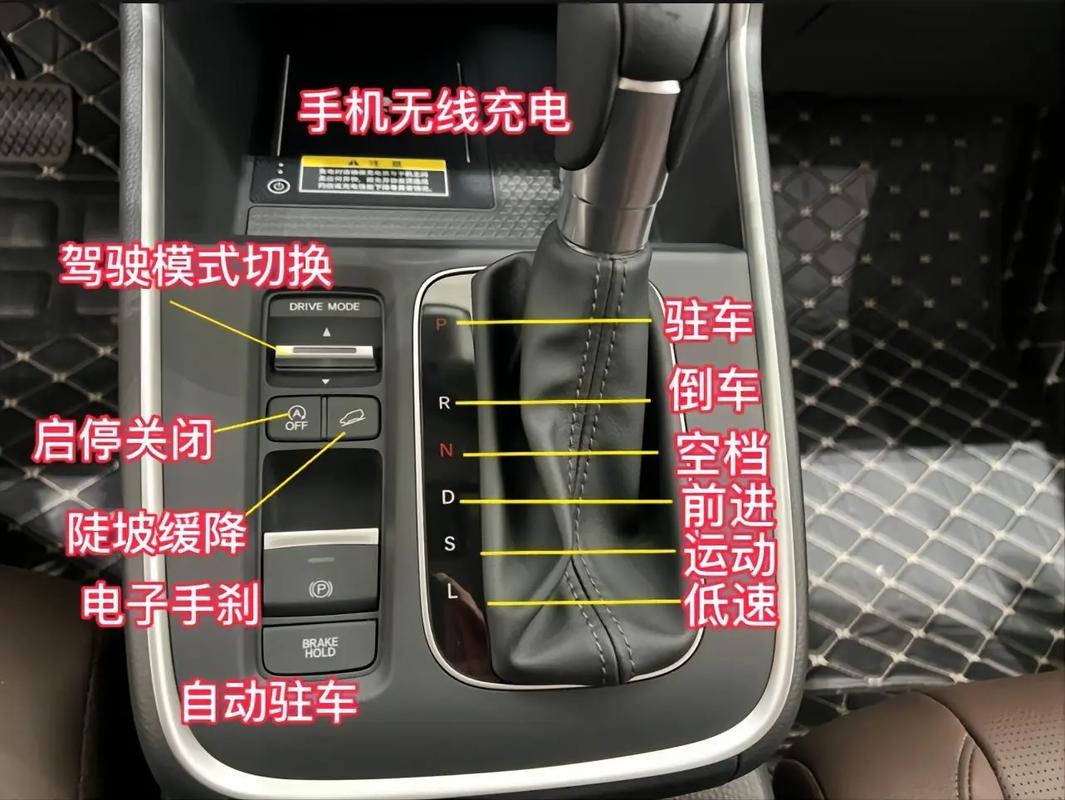 本田cr-v eco模式功能