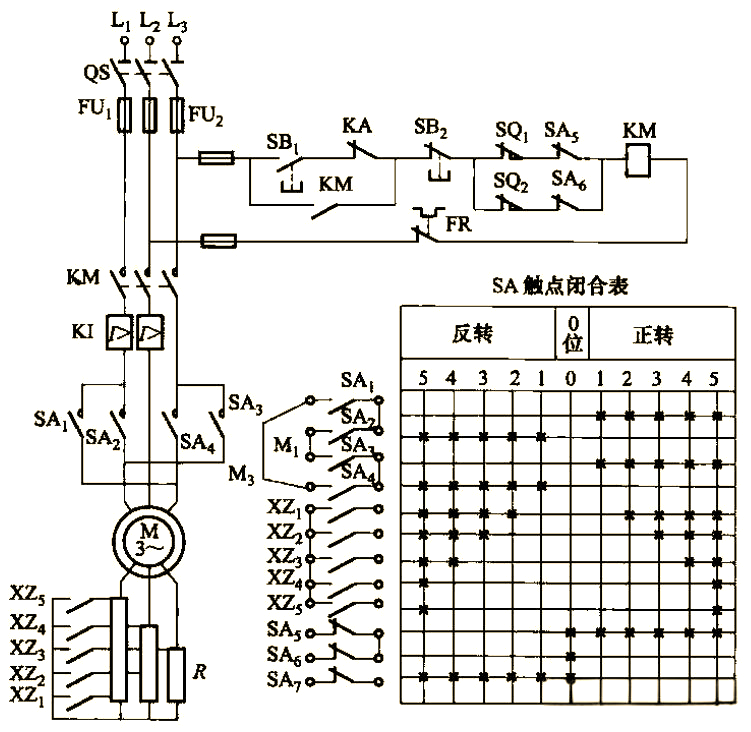 起重电机串电阻:多设备应用与优缺点分析