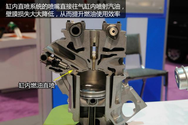 缸内直喷和混合喷射的区别