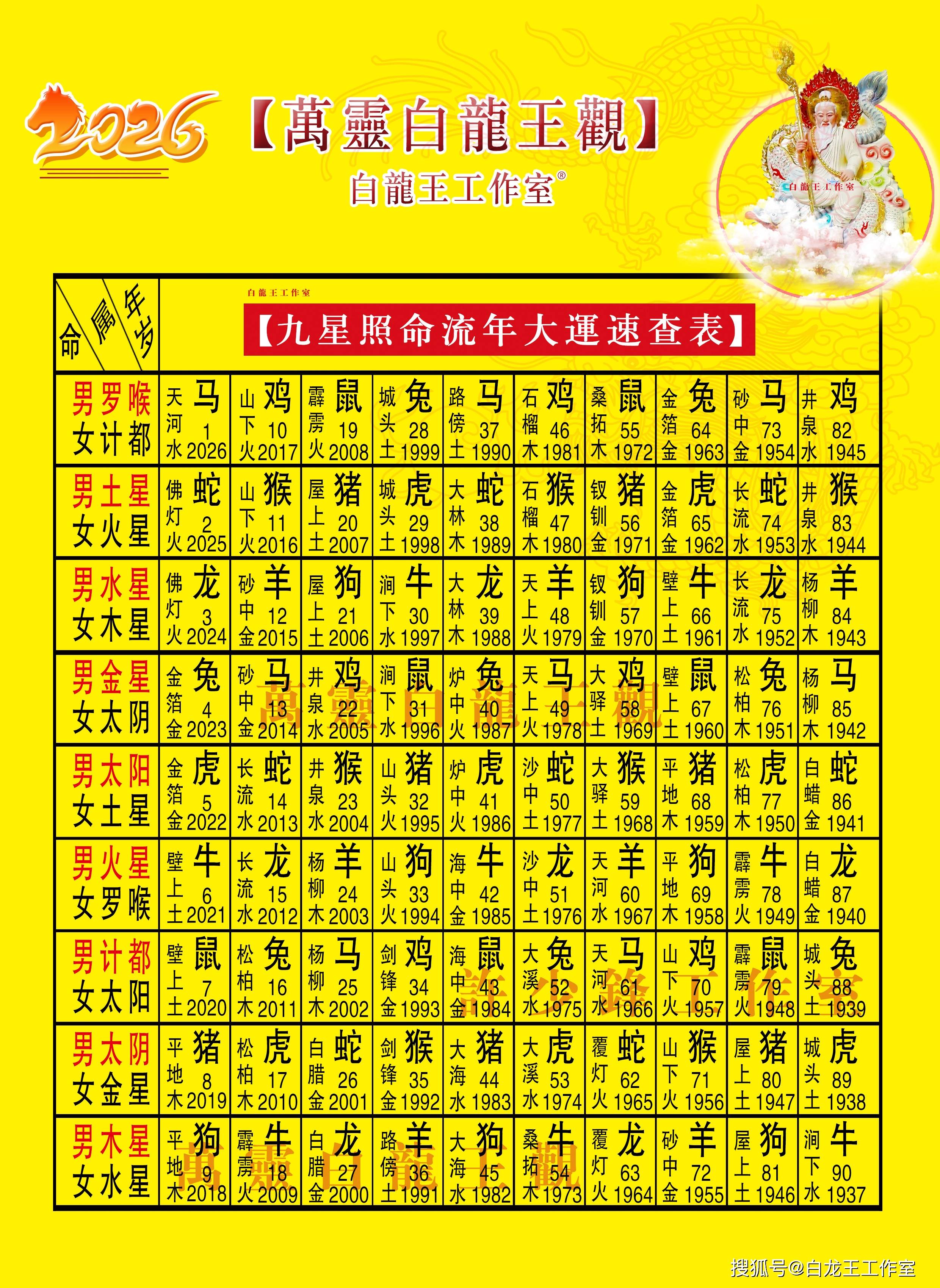 19年6月27日生肖运势(2019年6月27号五行属什么)