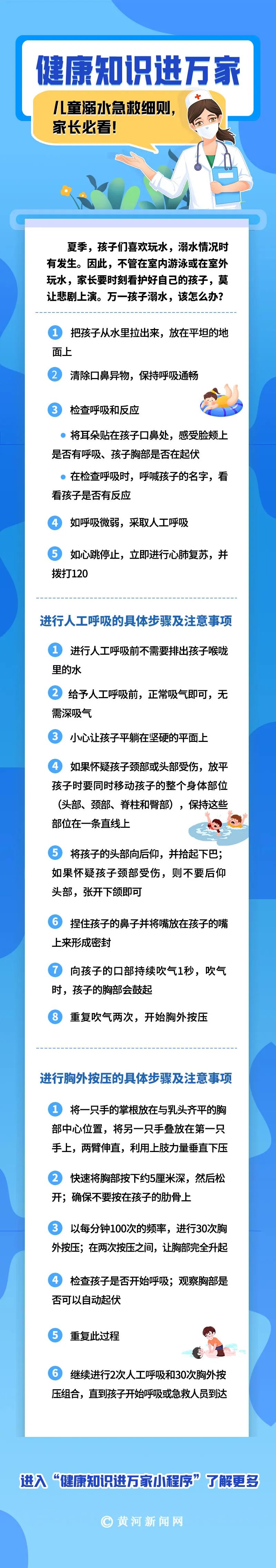 【健康知识进万家】儿童溺水急救细则,家长必看!