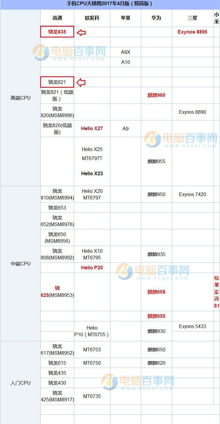 小米5s参数配置图片