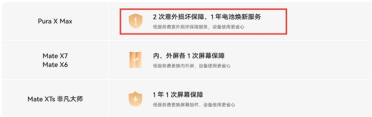 10999元起！下单华为Pura X Max免费领Care+权益：立省799元
