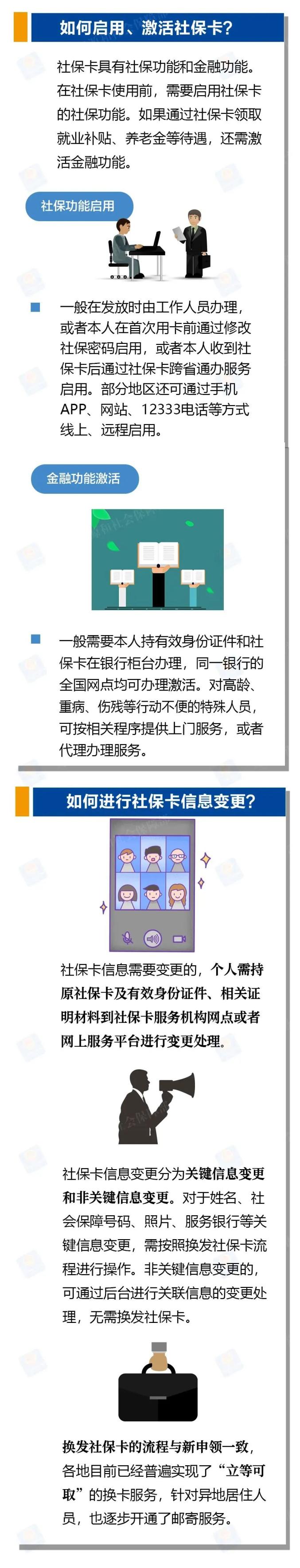 图解|社保卡使用指南来啦!