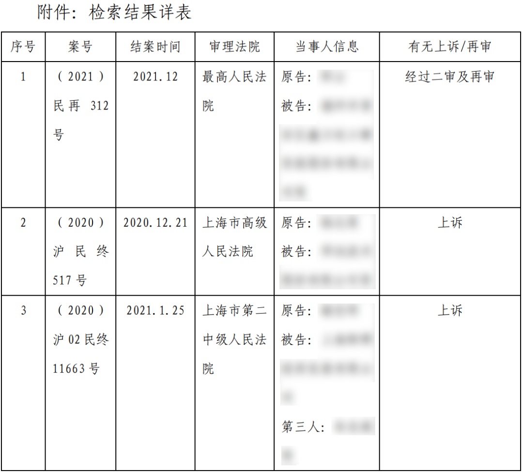 一学就会!让你的类案检索报告可视化