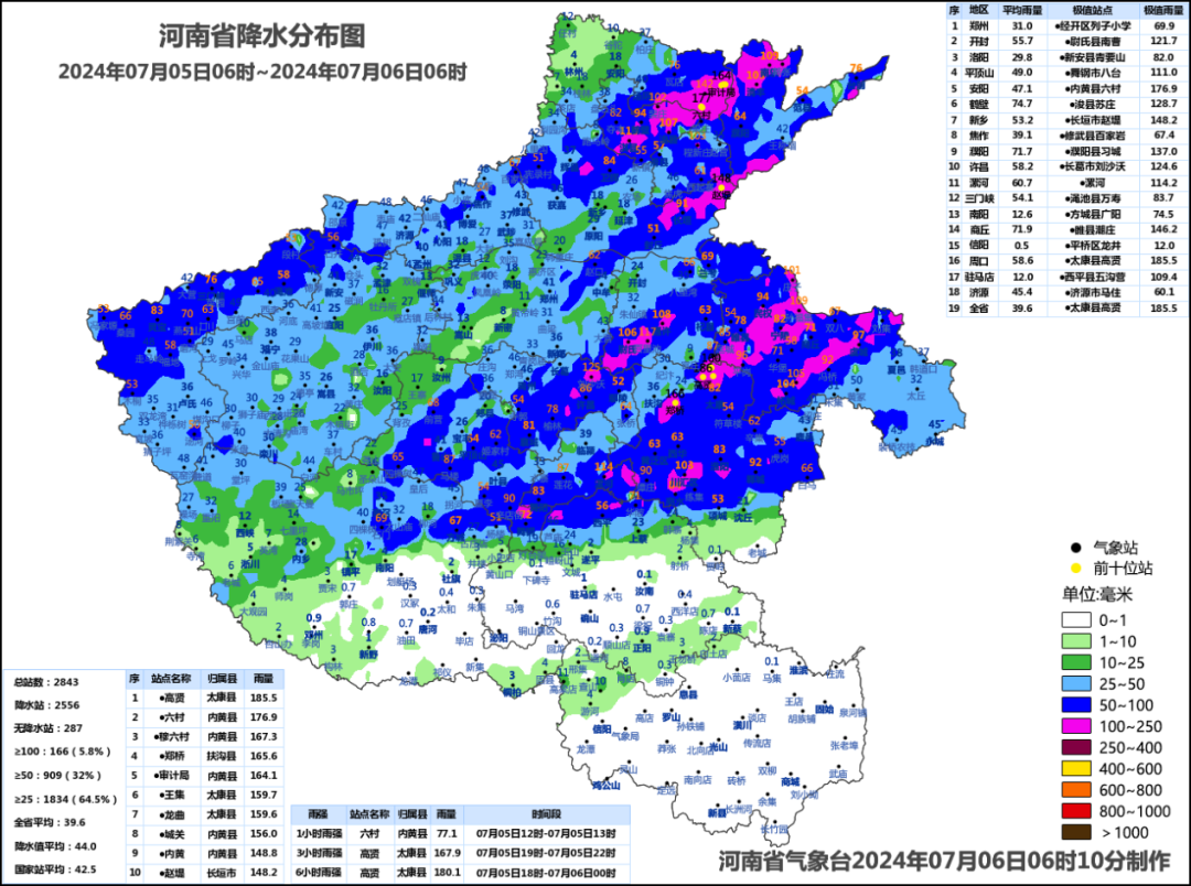 河南实时降水图图片