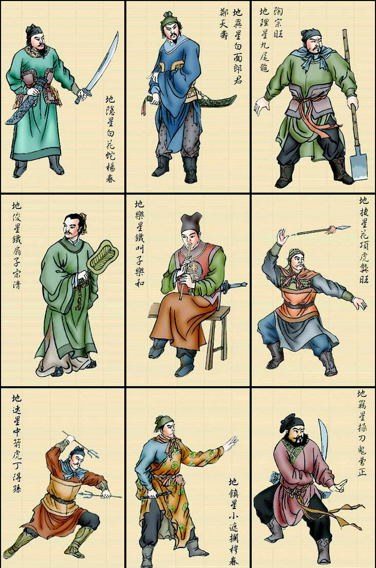 水浒108将星宿排布与梁山英雄的神秘缘分