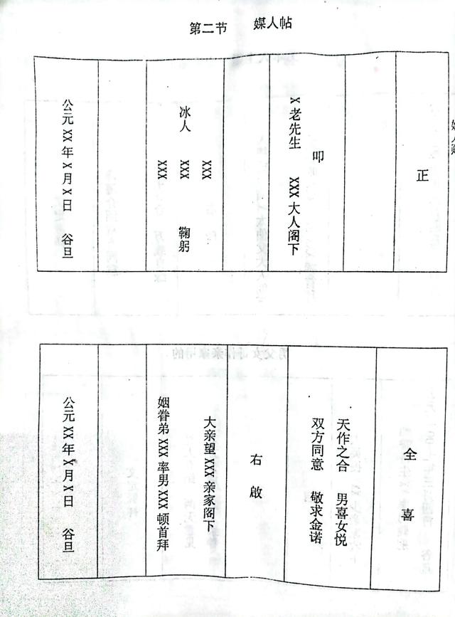 第十六篇 喜帖格式