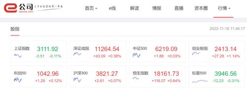 批了！70个版号下发，游戏股集体“狂欢”；医械板块全线爆发，尚荣医疗一字板，这些股票盘中触及20涨