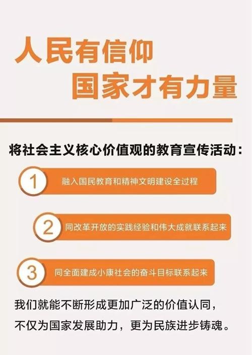 一圖解讀社會主義核心價值觀