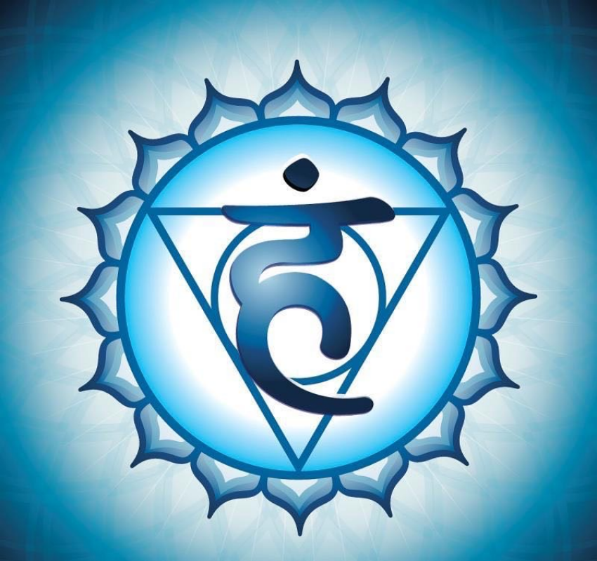 精油与脉轮|香气触摸沙龙