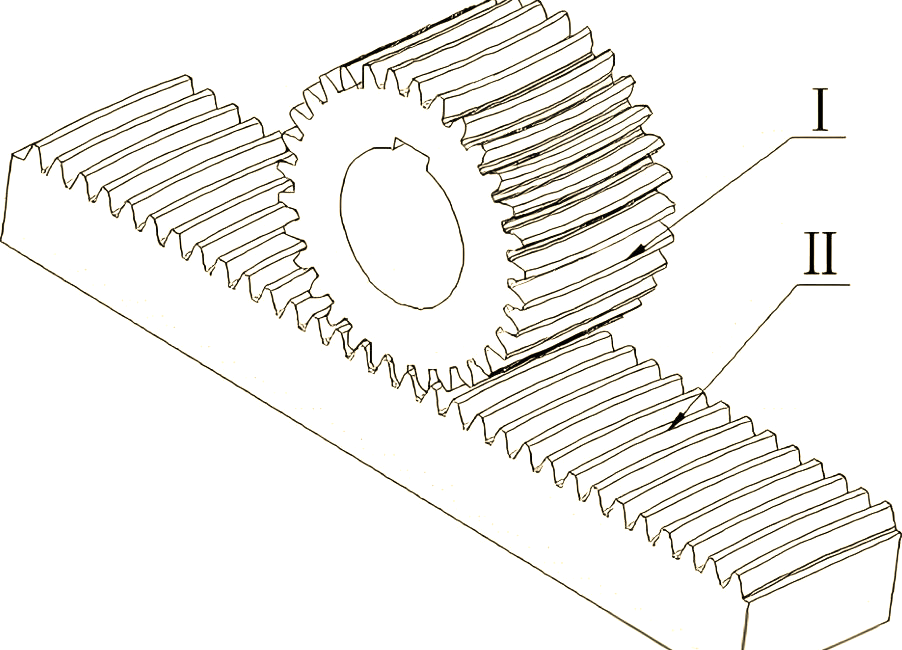 齿轮齿条传动技术详解:原理,设计与应用