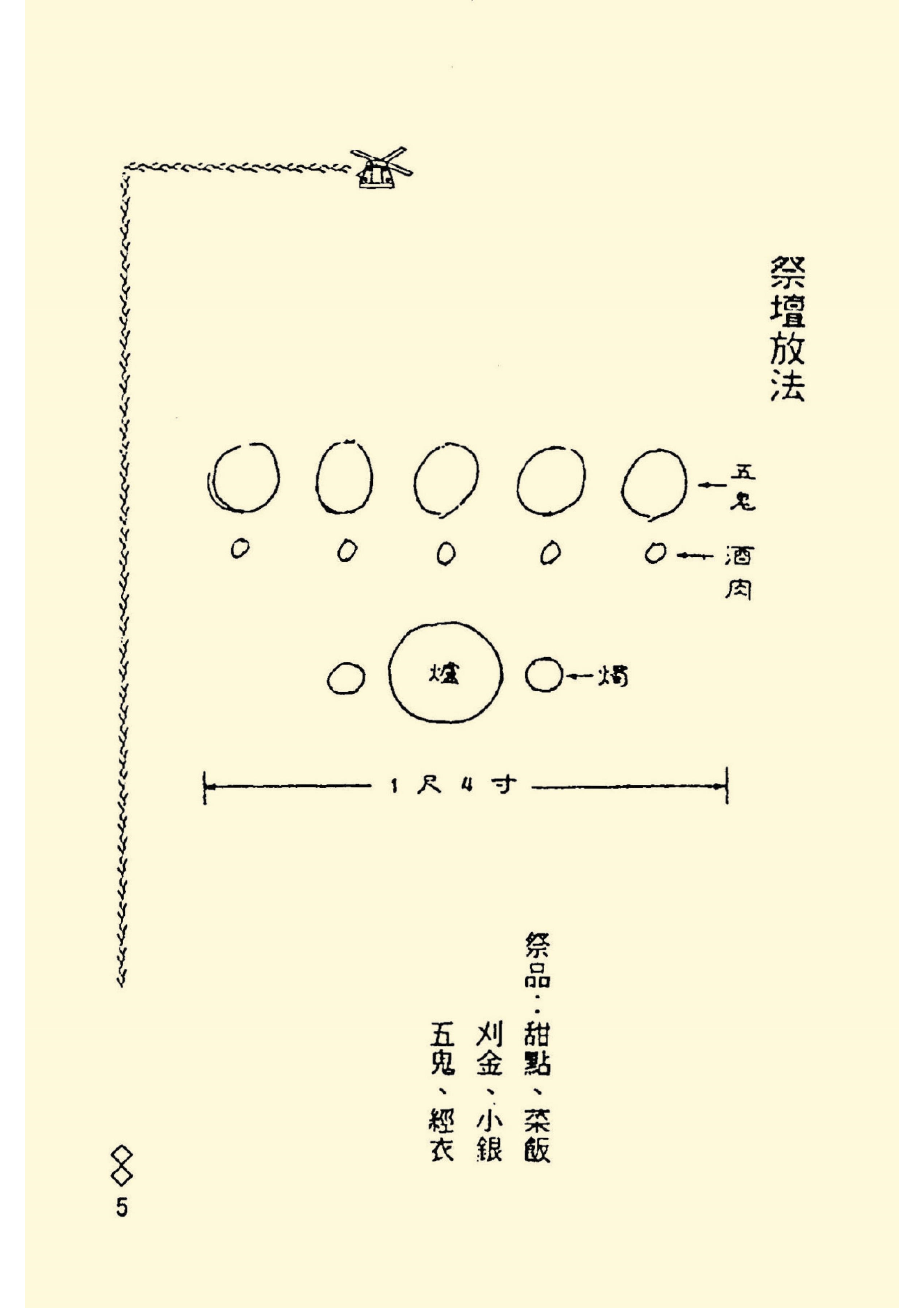 道教符咒秘本《阴山法笈》