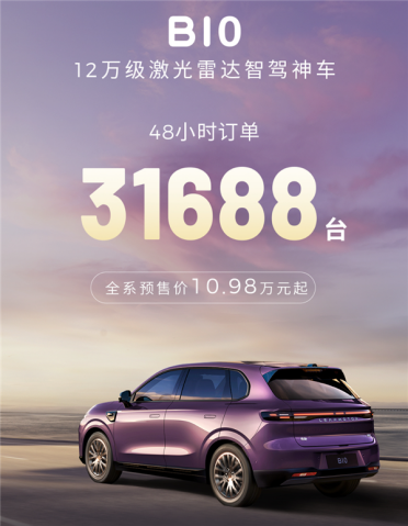 家用SUV价格屠夫卖爆！零跑B10预售48小时订单超31688台