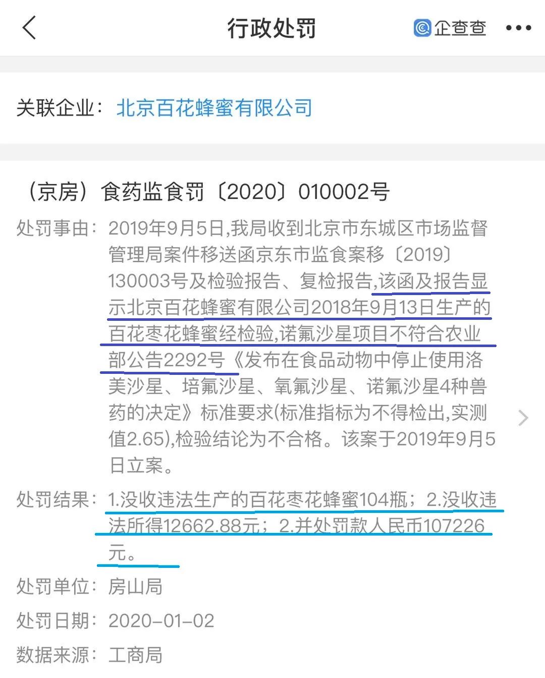 还中华老字号呢百花蜂蜜屡次检出禁用兽药再次被重罚